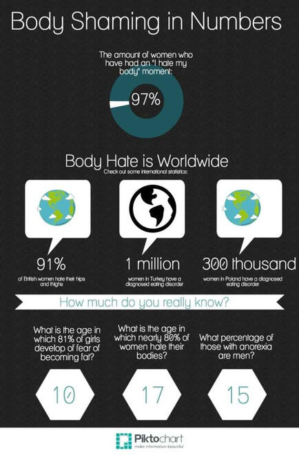 infographicbody